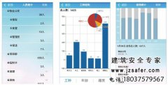 劳务实名制管理系统